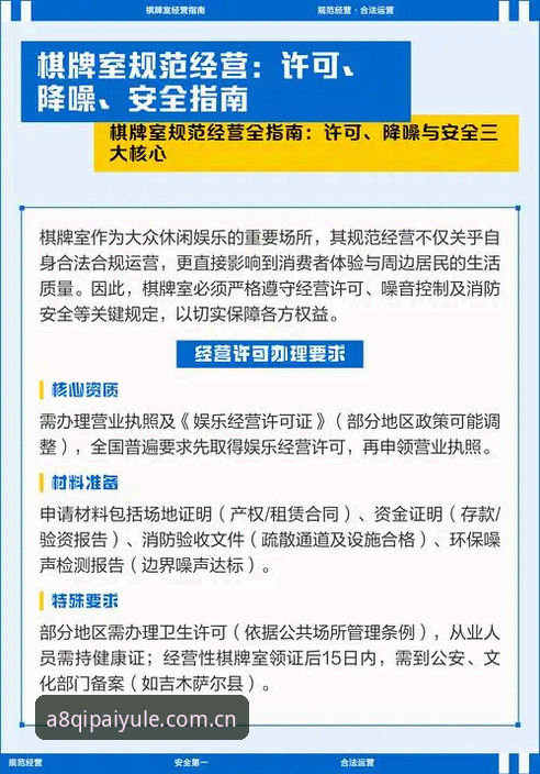 A8棋牌平台安全入口完整指南：技术评测与使用建议