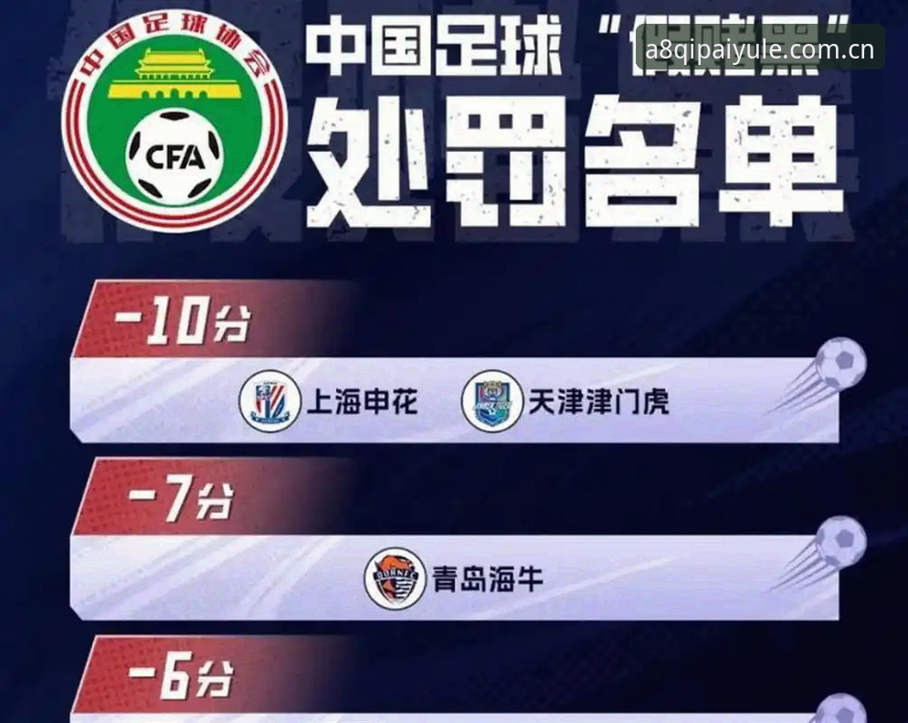 中国足协第三批禁足名单深度分析：65人受罚背后的行业生态警示